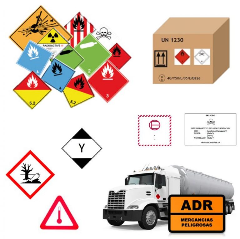 Mercancias Peligrosas Identificaci N Panel Naranja
