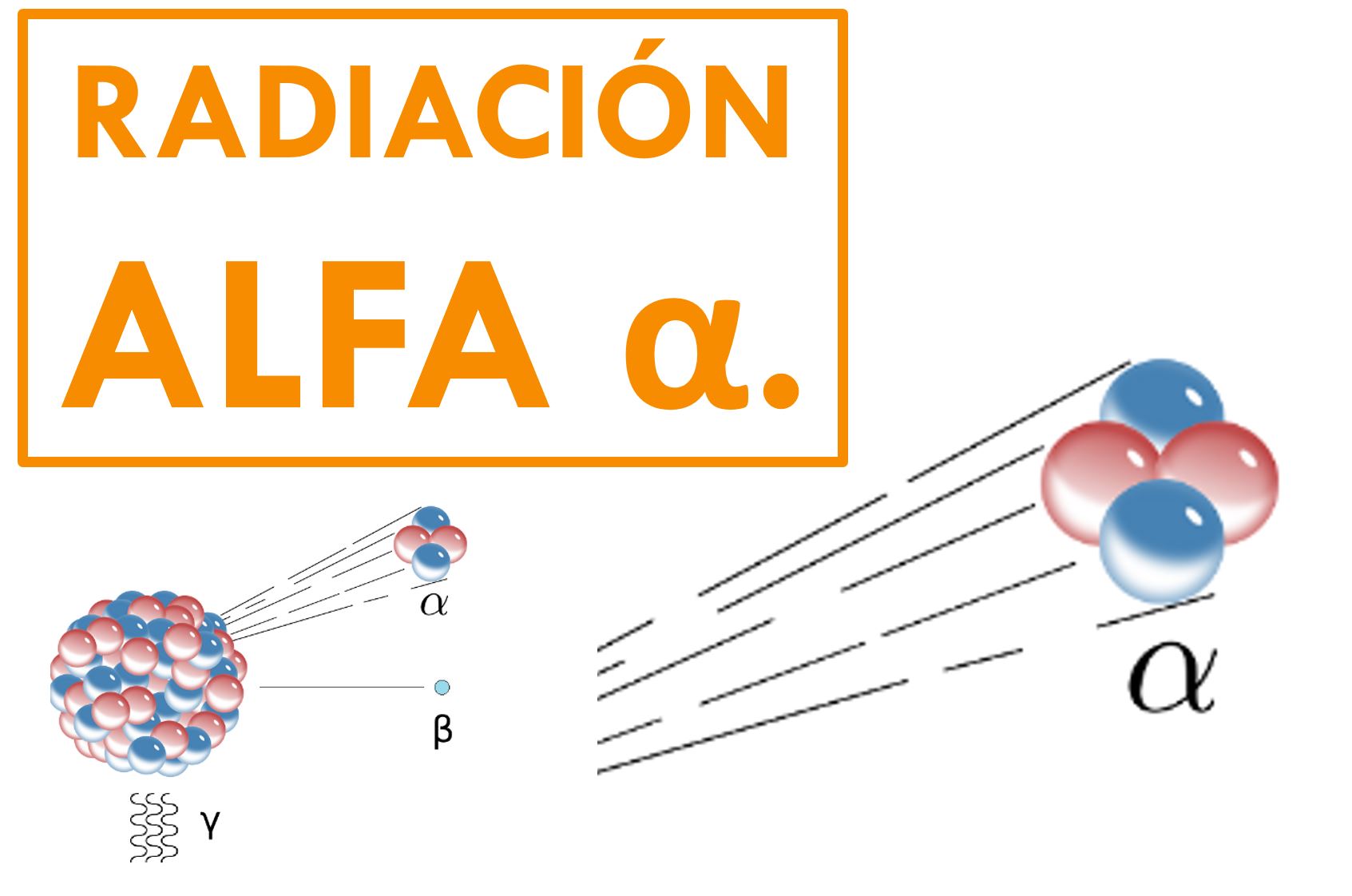 RADIACION ALFA - Oposición Bombero Online